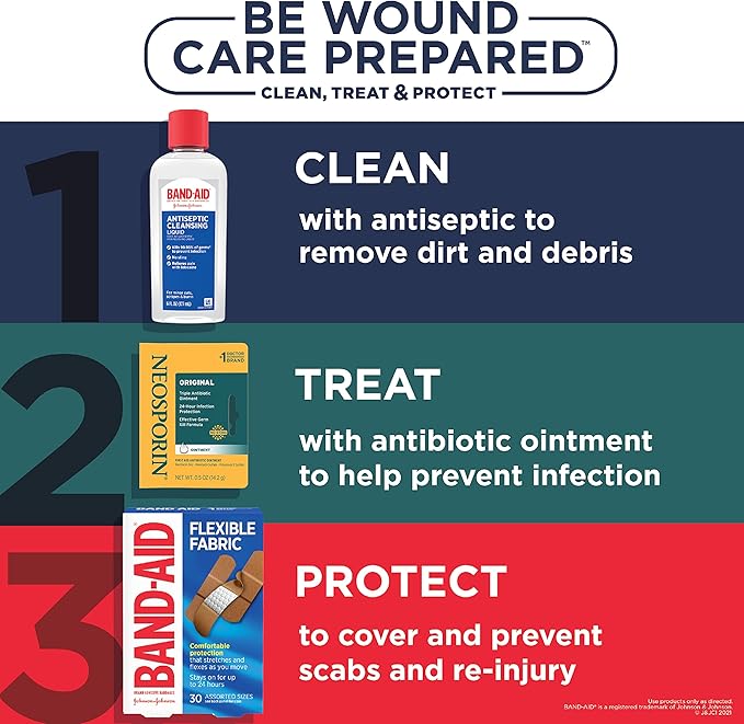 Neosporin Maximum Strength Ointment 2oz