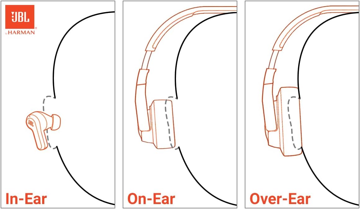 JBL Tune Buds
